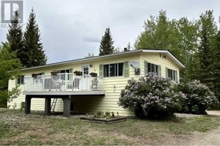 Property for Sale, 4615 Reschke Road, Hudsons Hope, BC
