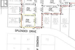 Land for Sale, Lot 124b Kindred Avenue, Charlottetown, PE