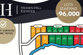 Property for Sale, Lot 1 Hidden Hill Drive, Blooming Point, PE