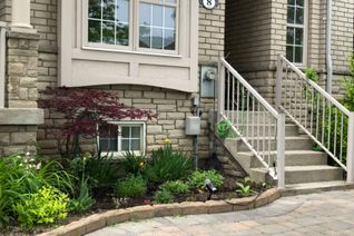 Freehold Townhouse for Rent, 8 Ellesmere St, Richmond Hill, ON