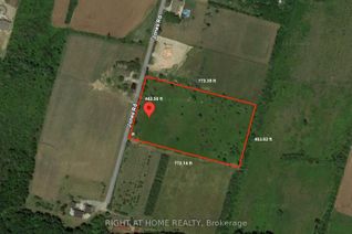Vacant Residential Land for Sale, 110 Jones Rd, Hamilton, ON