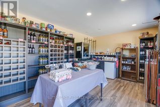 Commercial/Retail Property for Sale, 48995 Jamestown Line, Malahide, ON