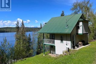 House for Sale, 6613 Millar Road, Horsefly, BC