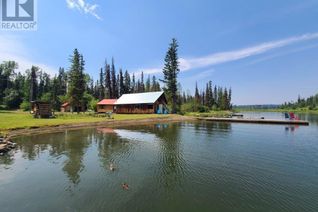 Detached House for Sale, 7175 Nath Road, Sheridan Lake, BC