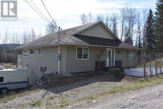 House for Sale, 380 Dennis Road, Quesnel, BC