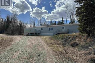 Property for Sale, 13334 Charlie Lake Crescent, Charlie Lake, BC
