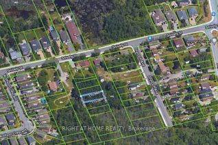 Vacant Residential Land for Sale, 0 Glenmore Ave #Lot 37, Richmond Hill, ON