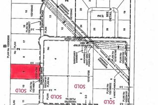 Commercial Land for Sale, 126 Dukart Drive, Estevan Rm No. 5, SK