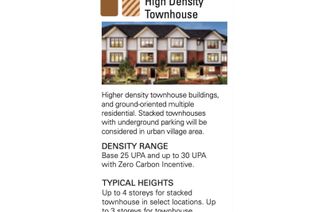 Detached House for Sale, 1750 176 Street, Surrey, BC