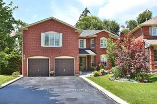 Detached House for Rent, 41 Glenthorne Dr #Basemnt, Toronto, ON