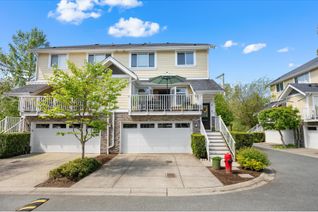 Condo Townhouse for Sale, 9584 216 Street #9, Langley, BC