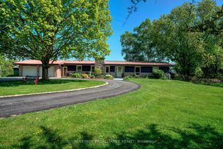Bungalow for Sale, 1048 Shallow Lane, South Frontenac, ON