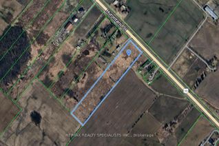 Vacant Residential Land for Sale, 0 HURONTARIO St, Caledon, ON