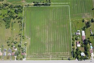 Vacant Residential Land for Sale, S/S Killaly St E, Port Colborne, ON