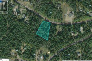Commercial Land for Sale, 21 Kallum Drive #LOT, 108 Mile Ranch, BC