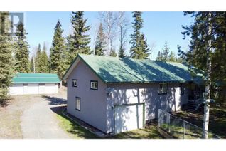 Detached House for Sale, 7228 Nath Road, Sheridan Lake, BC