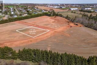 Commercial Land for Sale, Lot 123 Street A, Charlottetown, PE