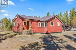 Commercial Farm for Sale, 145 Ford Farms Road, Whitehorse North, YT