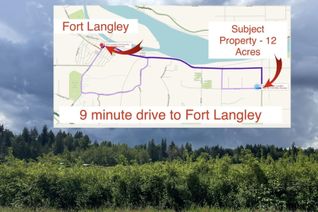 Commercial Land for Sale, 26215 84 Avenue, Langley, BC
