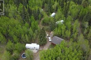 Commercial Land for Sale, Pt Ne-01-54-20w3, Rural, SK