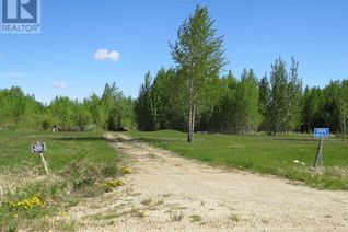 Commercial Land for Sale, 243042 Township 472, Rural Wetaskiwin No. 10, County of, AB