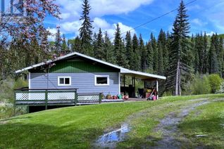 Property for Sale, 6387 Millar Road, Horsefly, BC