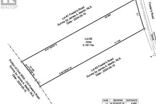 Land for Sale, 306 Fowlers Road, Conception Bay South, NL