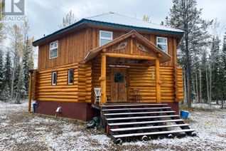 House for Sale, 28198 Robert Campbell Highway, Yukon Wide, YT