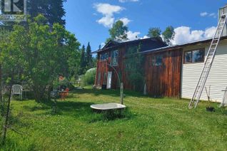 House for Sale, 7814 Little Fort 24 Highway, Lone Butte, BC