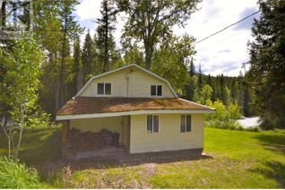House for Sale, 202 North Fork Road, Cherryville, BC