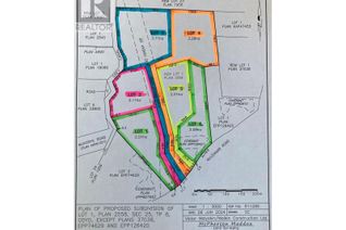 Vacant Residential Land for Sale, 7480 Mclennan Road, Vernon, BC