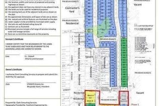 Commercial Land for Sale, 0 St Antoine St, Cornwall, ON