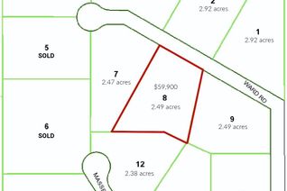 Land for Sale, Lot 8 Aspen Grove Estates, Blucher Rm No. 343, SK