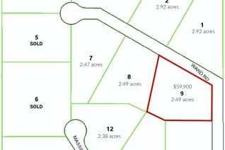Commercial Land for Sale, Lot 9 Aspen Grove Estates, Blucher Rm No. 343, SK