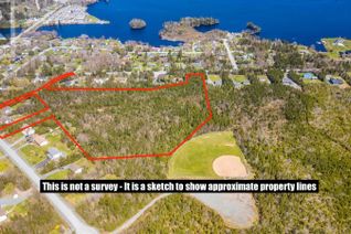 Commercial Land for Sale, Pr & Block Ac1 Cheviot Hill, Porters Lake, NS