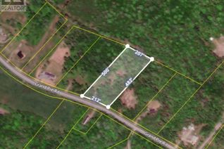 Commercial Land for Sale, Lot 8 Grand Pre Road, Wallbrook, NS