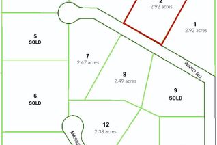 Land for Sale, Lot 2 Aspen Grove Estates, Blucher Rm No. 343, SK