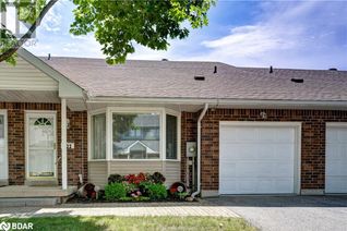 Condo for Sale, 40 Museum Drive Unit# 422, Orillia, ON