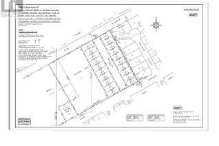 Land for Sale, 2345 68th Avenue, Grand Forks, BC