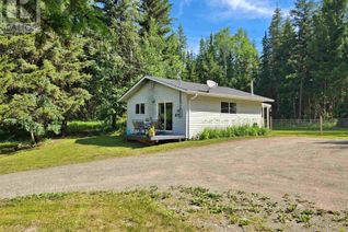 House for Sale, 2754 Pinnacles Road, Quesnel, BC
