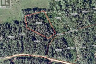 Land for Sale, Lot Riverview Drive, Poplar Point, PE