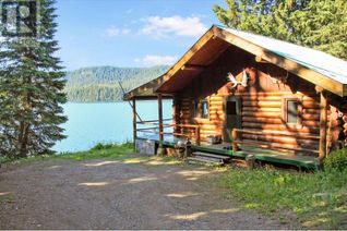 House for Sale, 8674 Boultbee Road, Bridge Lake, BC