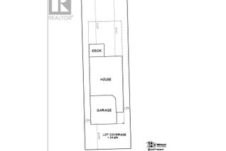 Commercial Land for Sale, 2446 Fleetwood Ave, Kamloops, BC