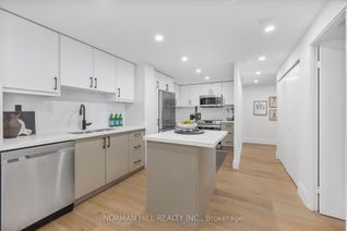 Condo Apartment for Sale, 299 Mill Rd #1509, Toronto, ON