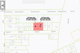 Land for Sale, 41-43 Omer Avenue, Port Colborne, ON