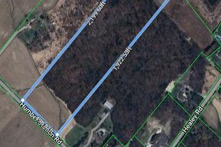 Land for Sale, 0* Humber Station Rd, Caledon, ON