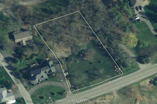 Land for Sale, 1258 COUNTY ROAD 3, Prince Edward County, ON