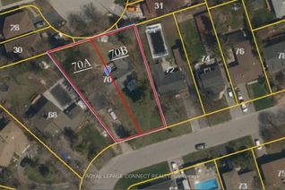 Land for Sale, 70A Dunstall Cres, Toronto, ON