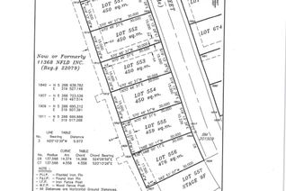 Commercial Land for Sale, 610 Kenmount Road, St. John's, NL