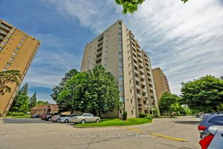 Condo Apartment for Sale, 858 Commissioners Rd E #902, London, ON